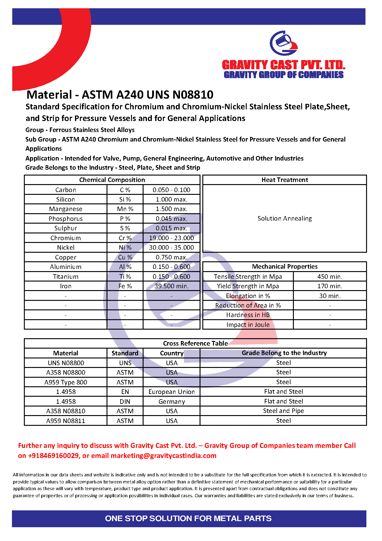 ASTM A240 UNS N08810.pdf